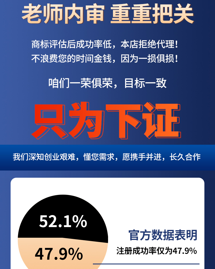 一站式专利服务，国内商标注册，海外商标代办