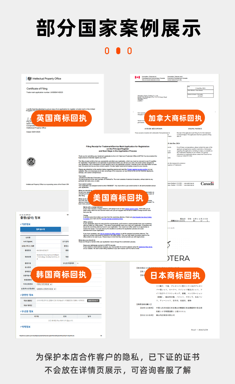 一站式专利服务，国内商标注册，海外商标代办