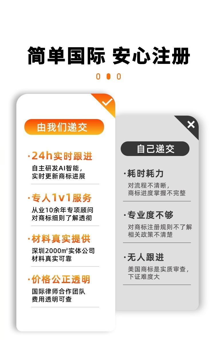 一站式专利服务，国内商标注册，海外商标代办