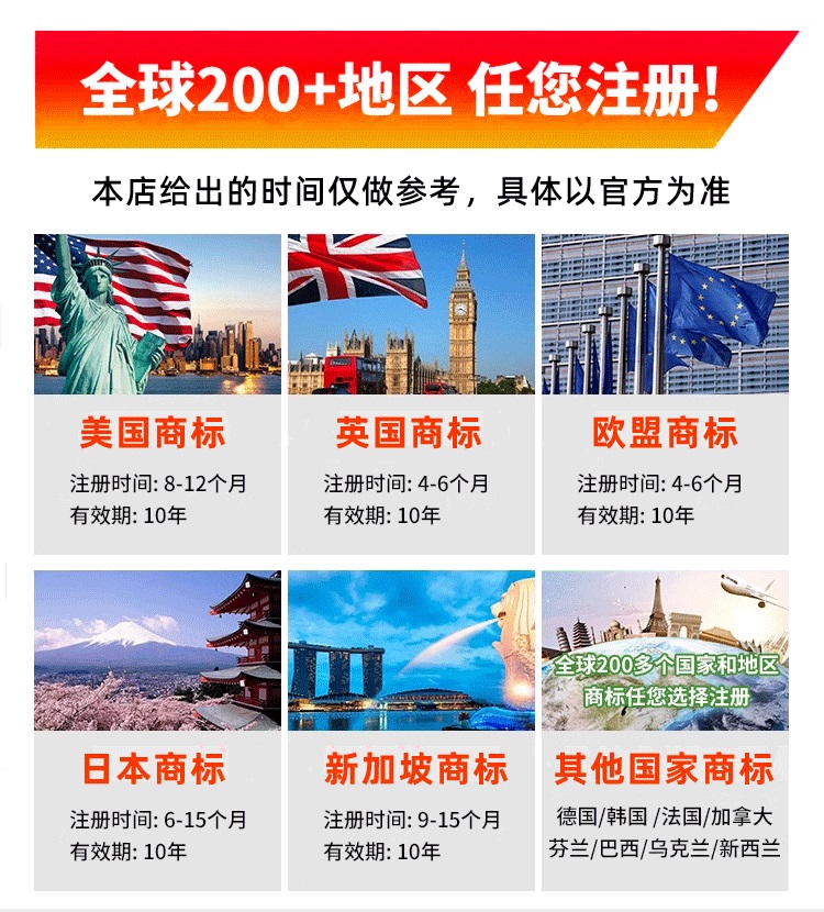 一站式专利服务，国内商标注册，海外商标代办